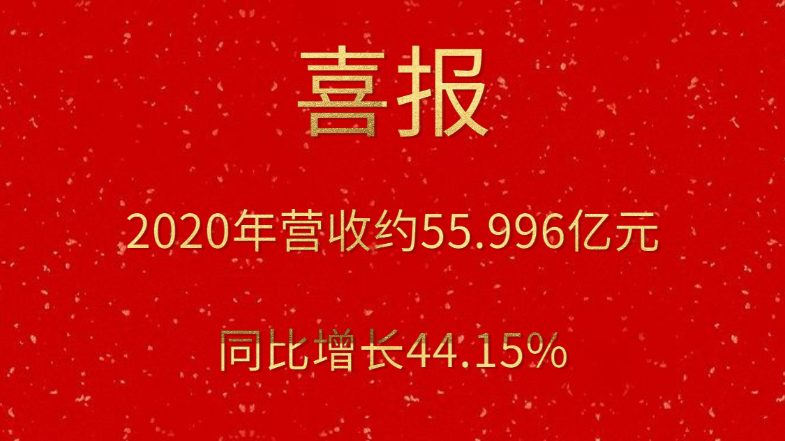 喜报！2020年营收约55.996亿元，同比增添44.15%